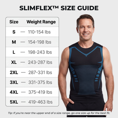SlimFlex™ | Feel The Power of Confidence, Shape & Control